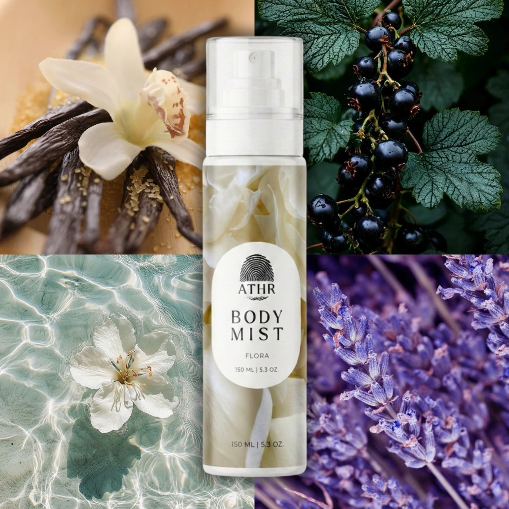 FLORA BODY MIST